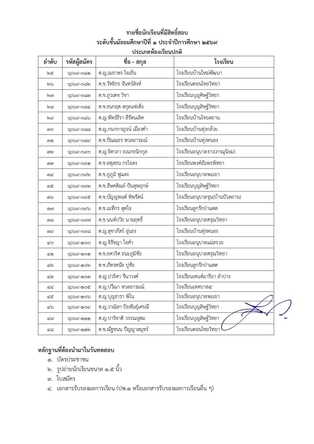 หน้าที่ 3