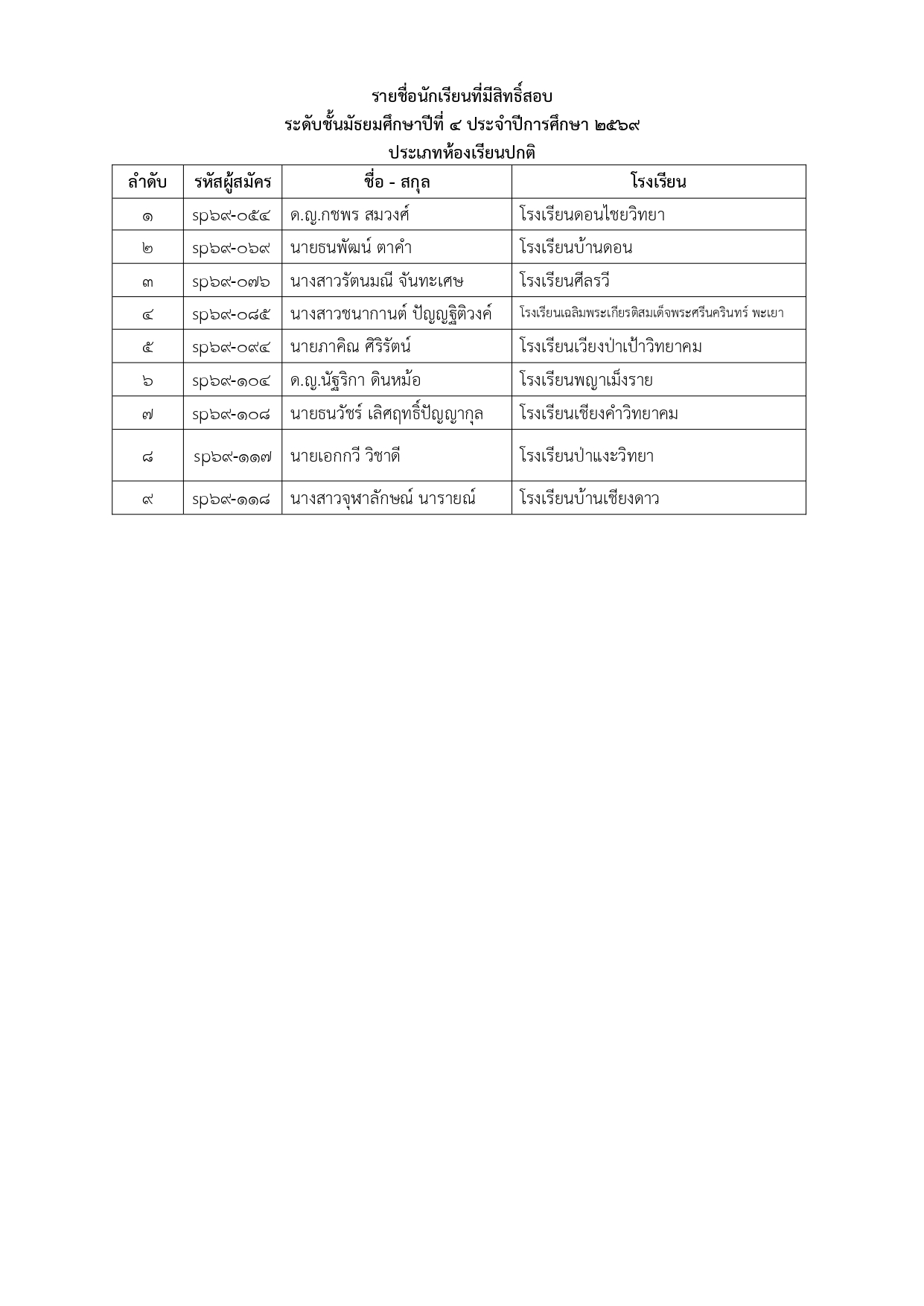 หน้าที่ 5